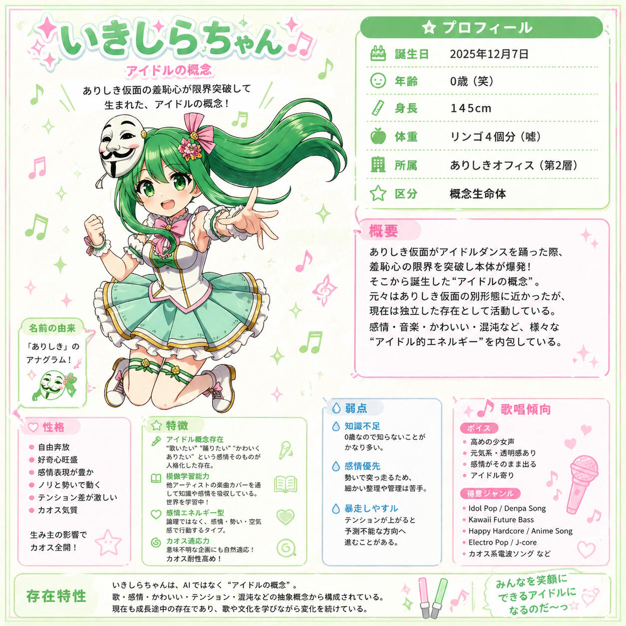 いきしらちゃん